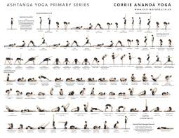 Ashtanga Yoga Primary Series With Count Pdf Download