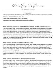 From wikipedia, the free encyclopedia. Video List 20 Oct 2020 Theatre Entertainment General