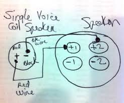 It's a solid connector with a mechanical locking mechanism. Mw 9174 Wiring Diagram Also Speakon Connector Wiring Diagram On Xlr To 1 4 Wiring Diagram