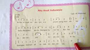 Lagu Anak Indonesia At Mahmud Lagu Anak Indonesia Aku Anak Indonesia At Mahmud By Komunitas Peduli Lagu Anak Indonesia On Soundcloud Hear The World S Sounds
