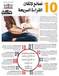 انفوجرافيك مقياس الميول و القدرات الذهنية خطوات تحليل المحتوي Life Skills Activities Study Skills Reading Motivation