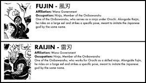 A Complete Guide To Every Character In The Wano Arc The Library Of Ohara Character Complete Guide Guide