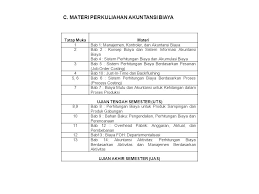 We did not find results for: Materi Pokok Akuntansi Biaya Ppt Download