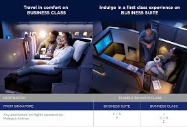 Looking for malaysia airlines flight deals and offers? Double Elite Miles Ex Sin
