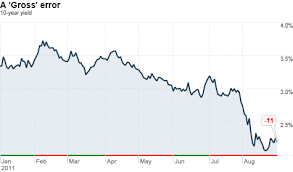 Pimcos Bill Gross Admits To Bad Bonds Bet Aug 30 2011