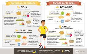 Check spelling or type a new query. Nutrition For A Soccer Match Prepare Correctly Before A Match