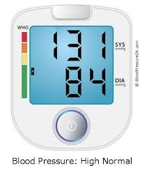 your blood pressure is 131 over 84 bloodpressureok com