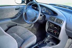 Image result for Patriot Blue 1999 Plymouth