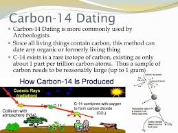 Ever wonder what carbon dating means and why it is so important? Isotopes Used Carbon Dating Url To