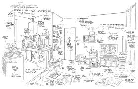 Jan rothuizen is the author of the soft atlas of amsterdam (4.27 avg rating, 22 ratings, 3 reviews, published 2010), de zachte atlas van nederland (4.00. Jan Rothuizen Maps Everywhere