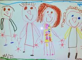 La Psicologia Con I Bambini Interpretazione Del Disegno Della Famiglia Bambini E Genitori Disegni Educazione Bambini