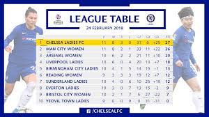 No part of this site may be reproduced without our written. Chelsea Fc Ladies League Table