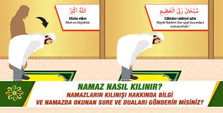 Posted on 03/10/2014 by ferdi yücel. Namaz Nasil Kilinir Namazlarin Kilinisi Hakkinda Bilgi Ve Namazda Okunan Sure Ve Dualari Gonderir Misiniz Sorularla Islamiyet