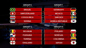 Les qualifications du mondial 2018. Tirage Au Sort De La Coupe Du Monde 2018 De La Fifa