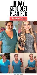19 Day Keto Diet Plan For Beginners To Get Into Ketosis Ketogenic Diet Plan Keto Diet Meal Plan Keto Diet Plan