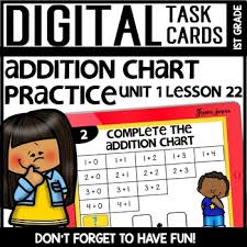 Addition Chart Digital Task Cards Module 1 Lesson 22