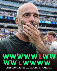 Which Chelsea player would you sell if you had to choose one?