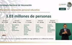 Tenemos la ventaja de que fuimos promotores de este mecanismo de no acaparamiento a nivel mundial de medicinas y. Ya Hay Fecha De Vacunacion Para Docentes En Morelos El Sol De Cuautla Noticias Locales Policiacas Sobre Mexico Morelos Y El Mundo