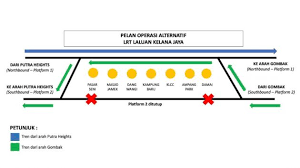 It is the start of the lrt extension project which extended the current terminus to putra heights station. Qn Vp1lpljcoom