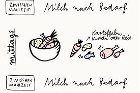 Sie können die erste nahrung für ihr kind © istock.com/monkeybusinessimages. Beikostplan Langsam Gesund Beikost Einfuhren Eltern De