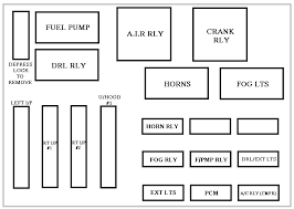 2006 Honda Civic Fuse Box Diagram Cars Wiring Diagram