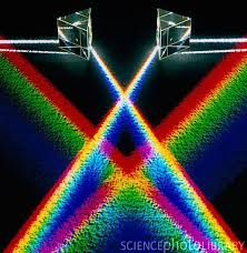 Light Through Prisms Mirror With Lights Prism Tattoo Prisms