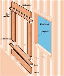 Windsorone colonial revival stool buildup, (wocs006 (apron), wows001 (window stool)), part of the classic american molding collection old basement basement colors basement layout basement house basement plans basement storage basement remodeling basement ideas basement. Easy Window Trim Installation Cottage Life