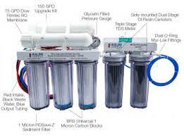 Ro Di Water Systems Panorama Consulting Engineers India