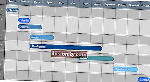 We did not find results for: Cara Membuat Carta Gantt Mudah Menggunakan Grid Css