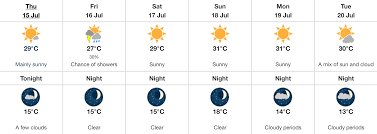 Wildfire smokey could very well be on its way to calgary as of this weekend, as environment canada states that calgary's air quality health index is about to take a hit. Firvppe67zuydm