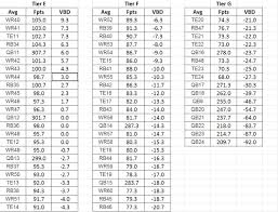 The Gut Check No 295 The One Trade Advice Article You Need