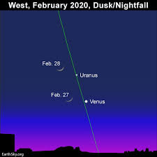 Moon Venus Adorn Western Sky After Sunset Tonight Earthsky