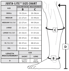 Circaid Juxta Lite Standard Legging Compression Wrap