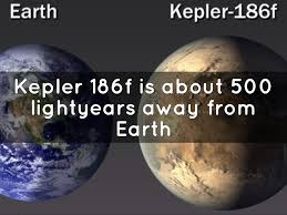 Kepler 186f Trevor Jared By T B