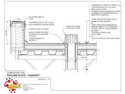 Roof Flat Detail Google Search