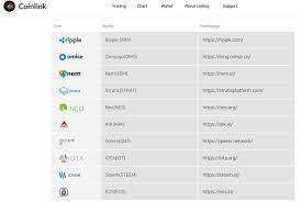 Start mining mining with cpu/gpu asic mining nicehash os profitability calculator mining hardware stratum generator miner stats private endpoint. Nvidia Tesla C1060 Ethereum Bitcoin S9 Mining Contract 10 Skup Metali Kolorowych