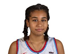 Academy of Art Urban Knights Women's College Basketball Roster