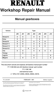 Renault Manual Gearbox Workshop Service Jb0 Jb1 Jb2 Jb3 Jb4 Jb5 Jc5 Repair Manuals Renault Manual