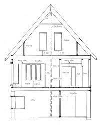 Pin On House Projects
