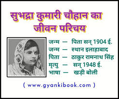 16 hours ago · subhadra kumari chauhan google doodle: à¤¸ à¤­à¤¦ à¤° à¤• à¤® à¤° à¤š à¤¹ à¤¨ à¤• à¤œ à¤µà¤¨ à¤ªà¤° à¤šà¤¯ Subhadra Kumari Chauhan Ka Jivan Parichay à¤œ à¤ž à¤¨ à¤• à¤¬ à¤•