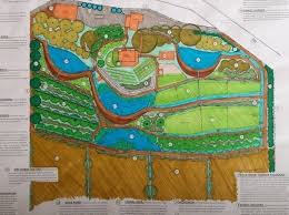 Pin Di Garden Permaculture