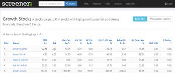 list of fundamental stock screener every indian investor