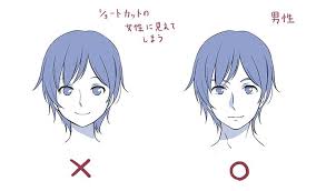 男性キャラクターの描き方講座 動画で学ぶ by palmie パルミー clip studio paint 使い方講座 clip studio 創作応援サイト 描画チュートリアル 人の体のドローイング 描き方