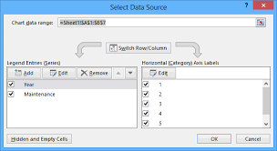 Creating Charts And Graphics In Microsoft Excel 2013