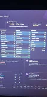 Check out his latest detailed stats including goals, assists, strengths & weaknesses and match ratings. Mason Mount Stats On Fm 21 Chelseafc