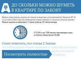Do Skolki Mozhno Shumet V Kvartire Ne Narushaya Zakon O Tishine Mjusli Ru Yandeks Dzen