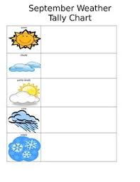 weather tally charts tally chart weather graph calendar time