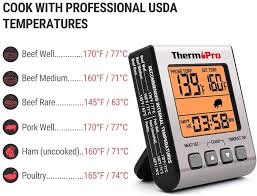 Amazon Com Thermopro Tp 16s Digital Meat Thermometer Smoker Candy Food Bbq Cooking Thermometer For Cooking Thermometer Digital Meat Thermometer Smart Kitchen