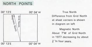 Calculate Magnetic Declination Or Variation Values