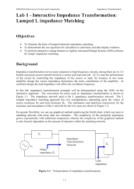Lab 5 Interactive Impedance Transformation Lumped L